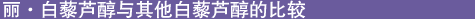 丽白藜芦醇与其他白藜芦醇的比较