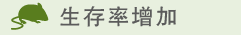 生存率の増加